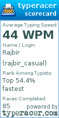 Scorecard for user rajbir_casual