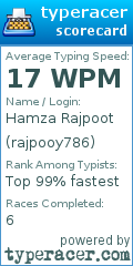 Scorecard for user rajpooy786
