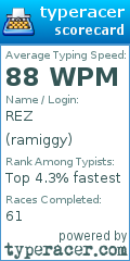 Scorecard for user ramiggy