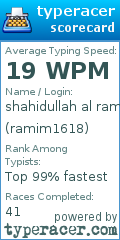 Scorecard for user ramim1618
