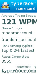 Scorecard for user random_account1
