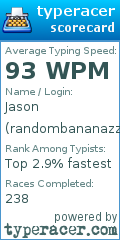 Scorecard for user randombananazz