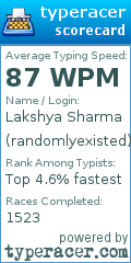 Scorecard for user randomlyexisted