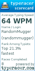 Scorecard for user randommugger