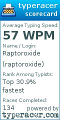 Scorecard for user raptoroxide