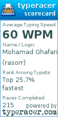 Scorecard for user rasorr