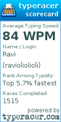Scorecard for user ravioliolioli