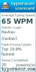 Scorecard for user ravkav