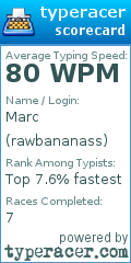Scorecard for user rawbananass