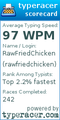 Scorecard for user rawfriedchicken