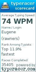 Scorecard for user rawners