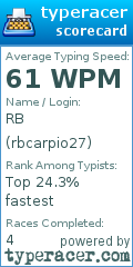 Scorecard for user rbcarpio27