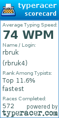 Scorecard for user rbruk4