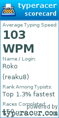 Scorecard for user reaku8