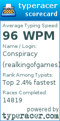 Scorecard for user realkingofgames