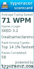 Scorecard for user realnameclarence