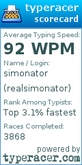 Scorecard for user realsimonator