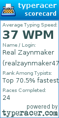 Scorecard for user realzaynmaker477