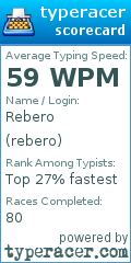 Scorecard for user rebero