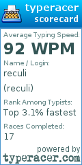 Scorecard for user reculi