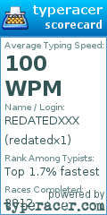 Scorecard for user redatedx1