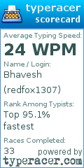 Scorecard for user redfox1307