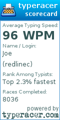 Scorecard for user redlinec