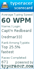 Scorecard for user redmar33