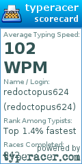 Scorecard for user redoctopus624