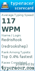 Scorecard for user redrookshep