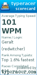 Scorecard for user redwitcher