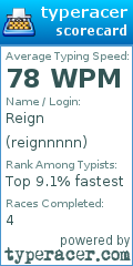 Scorecard for user reignnnnn