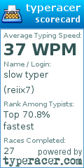 Scorecard for user reiix7