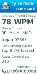 Scorecard for user rejam0786