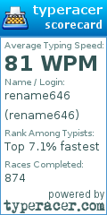Scorecard for user rename646
