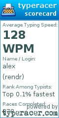 Scorecard for user rendr