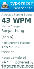 Scorecard for user renja
