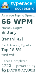 Scorecard for user renshi_42