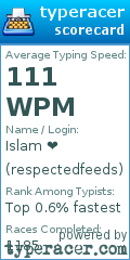 Scorecard for user respectedfeeds