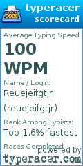 Scorecard for user reuejeifgtjr