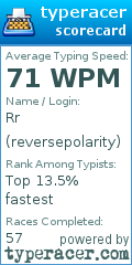 Scorecard for user reversepolarity