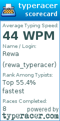 Scorecard for user rewa_typeracer