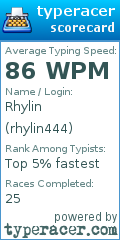 Scorecard for user rhylin444