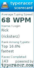 Scorecard for user ricksterz