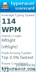 Scorecard for user riftlight