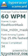Scorecard for user rise_m00n_mask