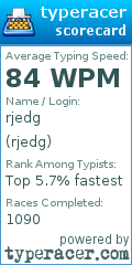Scorecard for user rjedg