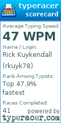 Scorecard for user rkuyk78