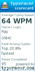 Scorecard for user rl84