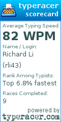 Scorecard for user rli43